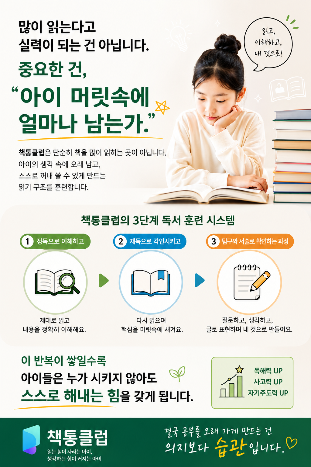 3단계 독서 훈련 시스템